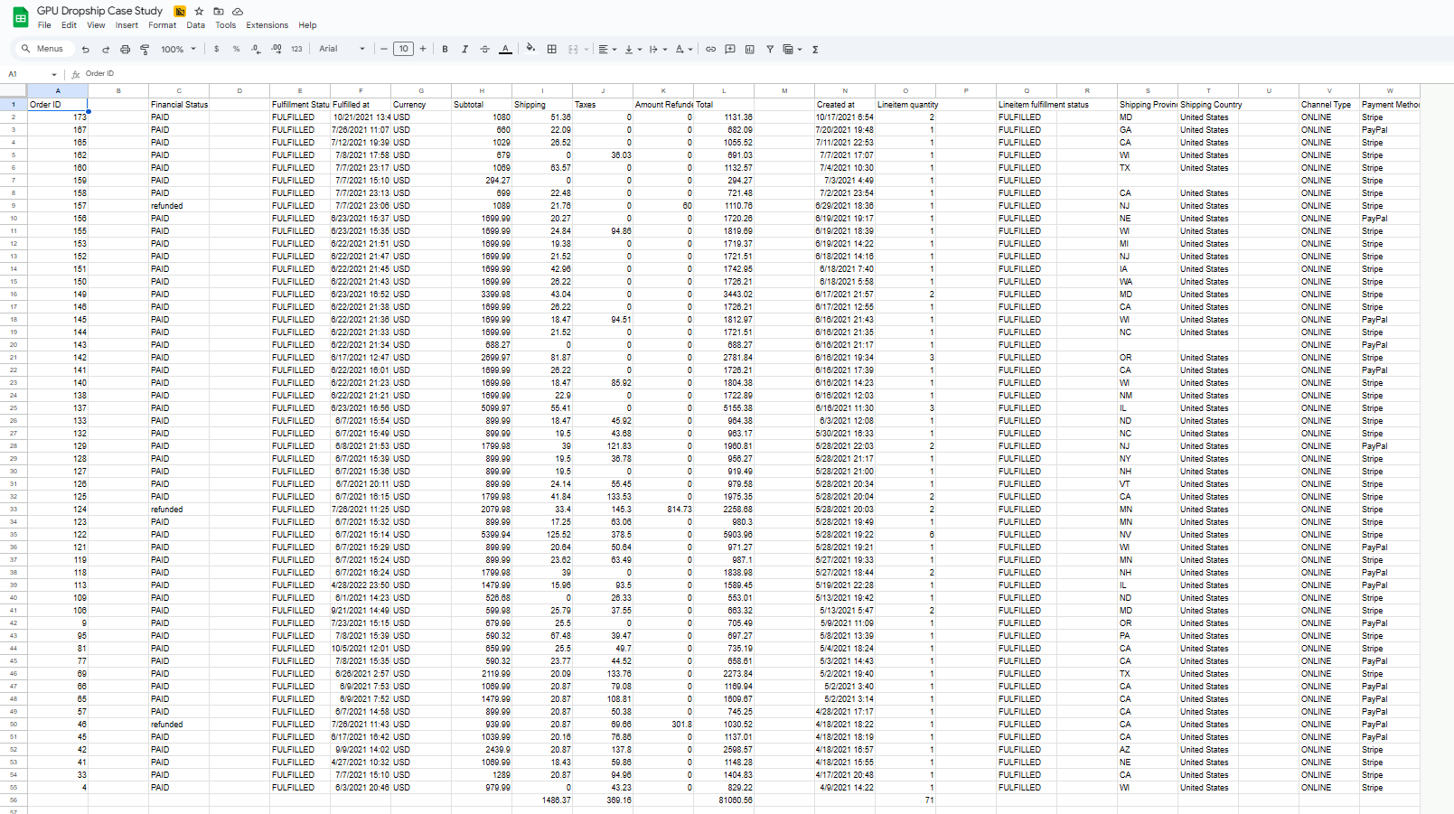 Spreadsheet of GPU sales